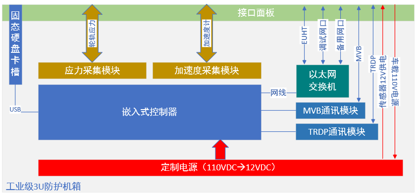 微信图片_20220824154655.png